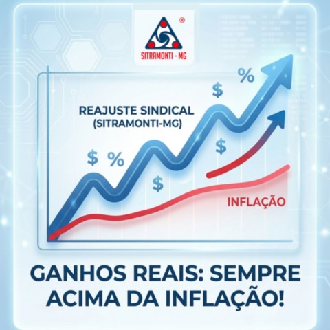 Convenção Coletiva de Trabalho 2026/2027 Convenção Coletiva de Trabalho 2026/2027
