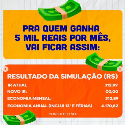 Mais Dinheiro no Bolso. Entenda a Isenção do IR até Cinco Mil Reais em 2026 Mais Dinheiro no Bolso. Entenda a Isenção do IR até Cinco Mil Reais em 2026